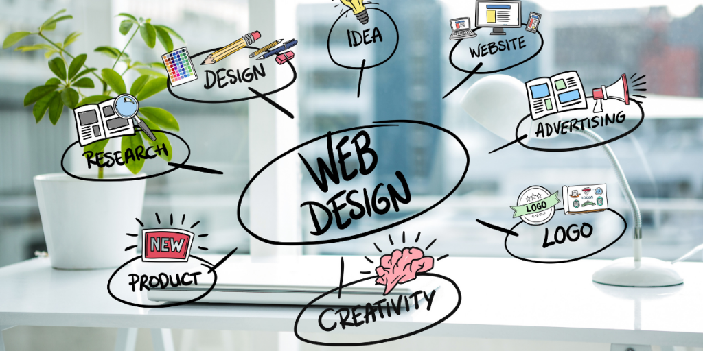 Tips for Selecting the Best Web Designing Company