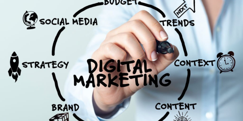 Digital Marketing Ideas For Helping The Business To Survive Recession