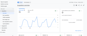 New Things in Google Analytics Every Business Should Know