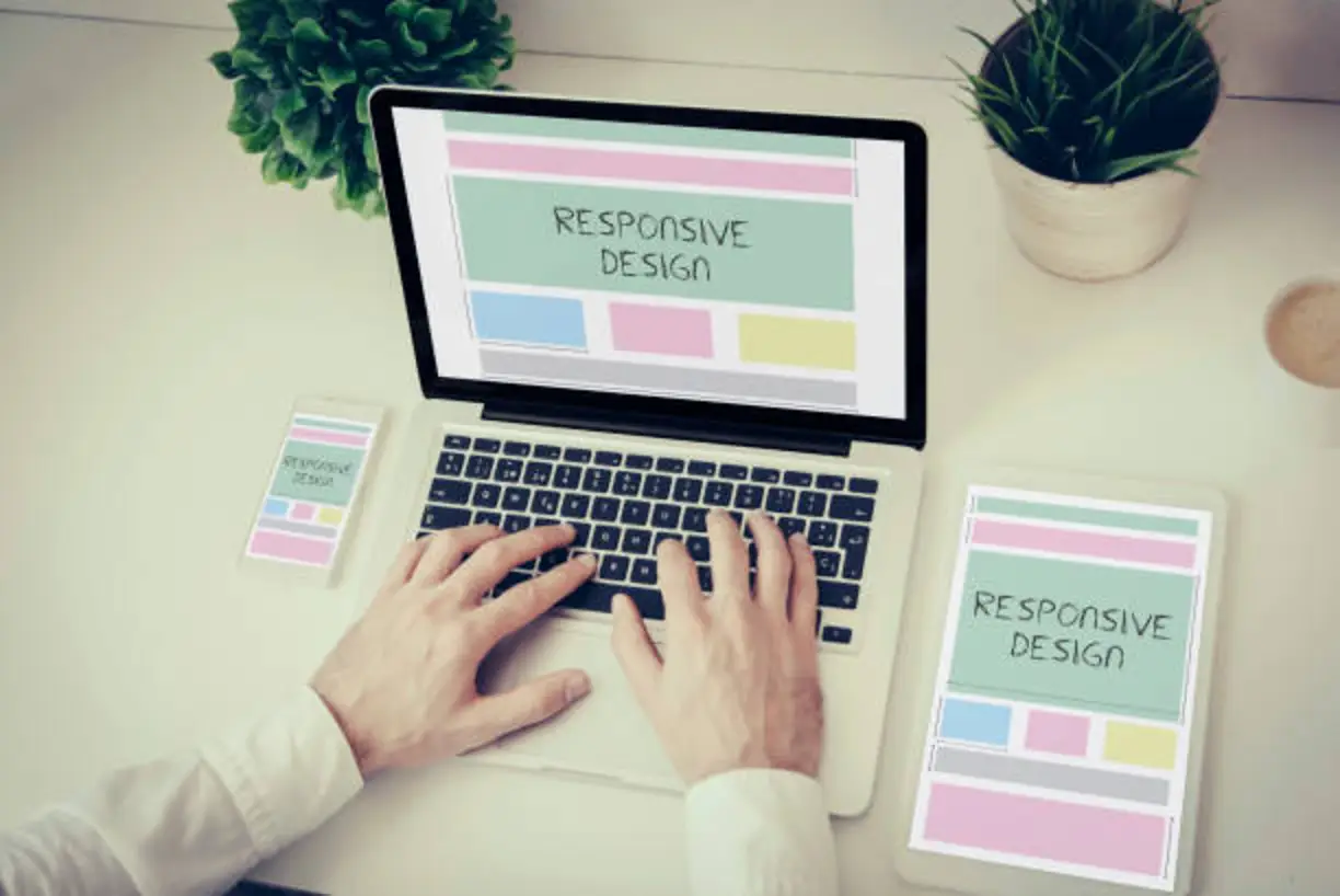 What-Is-Responsive-Web-Design